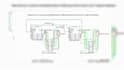 design digital logic circuits in logisim