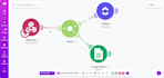 create advanced workflow automation using make com and webhooks