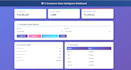 do python data analysis and dashboards