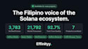 localize your crypto, web3 and fintech apps into filipino