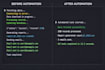 write a python script to automate your manual tasks
