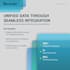 develop ai backend with supabase, firebase, neo4j and elasticsearch