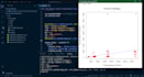 do advanced data and statistical analysis using r and python