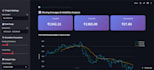 do python data analysis and create interactive visualizations