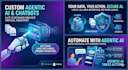 build agentic ai chatbot and ai agent for customer service virtual assistant