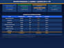 design complete electrical systems for industrial and commercial facilities