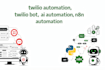 develop twilio bot ai agent twilio automation bot, n8n send flow SMS mail chart