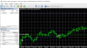 code expert advisor trading bot mt4 eas mt5 eas forex bot indicator in mql4 mql5