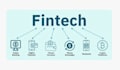 create custom fintech startup web,banking dashboard with kyc onboarding websites