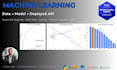 build a machine learning model to predict and optimize your business