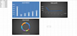 bar and line and pie charts