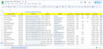 do data entry, lead generation,web scraping,data cleaning,spreadsheet,web resear