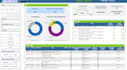 build project tracking dashboard in power bi with evm,KPI and progress analysis