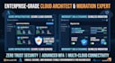 setup, configure, and manage microsoft 365 and azure server infrastructure