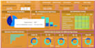 create professional power bi