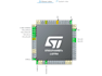develop professional embedded software and firmware architecture