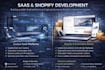 build scalable saas n shopify platforms
