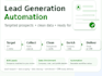 do b2b lead generation and data enrichment