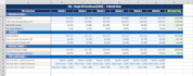 build a KPI tracking dashboard in excel for your business
