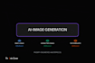 do ai based image generation