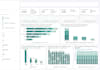 build interactive power bi dashboards with dax
