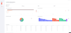 build an interactive data dashboard using python and streamlit