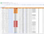 hire senior software engineers full cycle recruitment