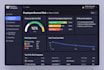 develop responsive angular web application