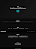 develop a clean responsive website