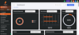 custom ghl dashboard CSS white label design