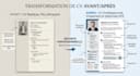 create a professional ats optimized CV