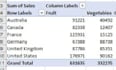 do data entry and clean messy data format