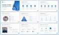 create webinar presentation slides, online course, training slide educate design