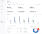 do bubble io website development, mvp saas developer, bubble app, nocode web app