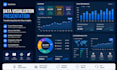 create data visualization presentation, business data slides design dashboard