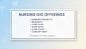 do nursing projects, research, care plan, soap note, case study, concept map