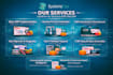 do data migration and integration between any system