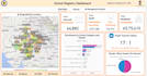 create KPI dashboards and data analysis in power bi