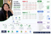 do accurate data cleaning, validation, and spreadsheet audit