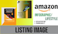 design amazon listing images,infographic images