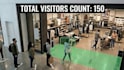 build an ai powered people counting solution