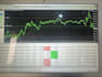 build profitable forex trading bot, trading bot, forex ea, forex bot, gold ea