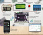 build iot mqtt esp32 project with dashboard, pcb design and mobile app