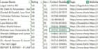 do data entry, web scraping, excel, typing, copy paste work
