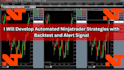 develop automated ninjatrader strategies with backtest and alert signal