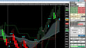 develop and automate your ninjatrader 8 strategy using ninjascript