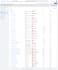 setup facebook pixel ga4 google analytics and conversion api