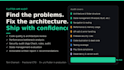 audit and optimize your existing flutter app architecture