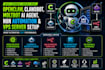 openclaw clawdbot moltbot ai agent n8n automation vps server