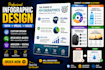 creative infographic design and amazon infographics
